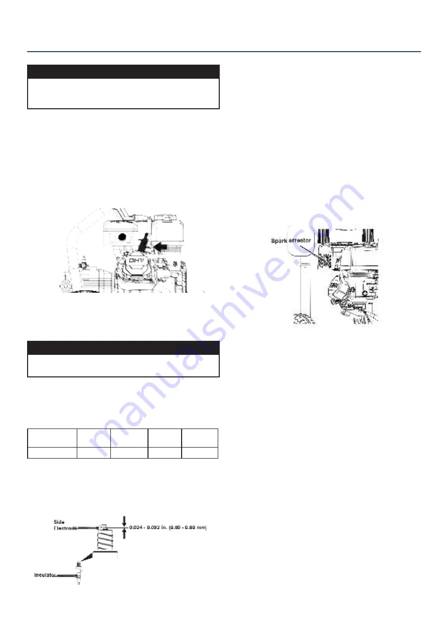 Westinghouse WPX3400 Скачать руководство пользователя страница 17