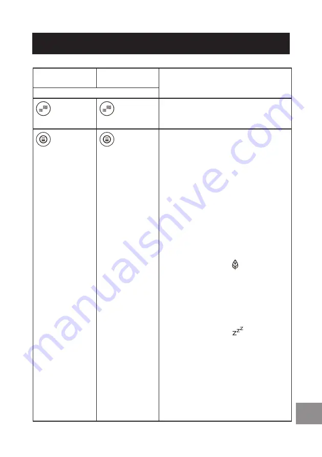 Westinghouse WSFSFSL Instruction Manual Download Page 23