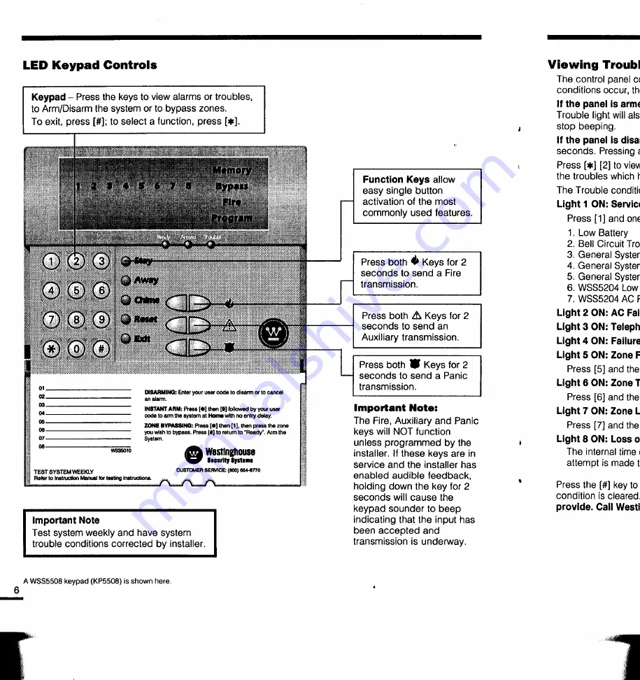 Westinghouse WSS55O8 Instruction Manual Download Page 7