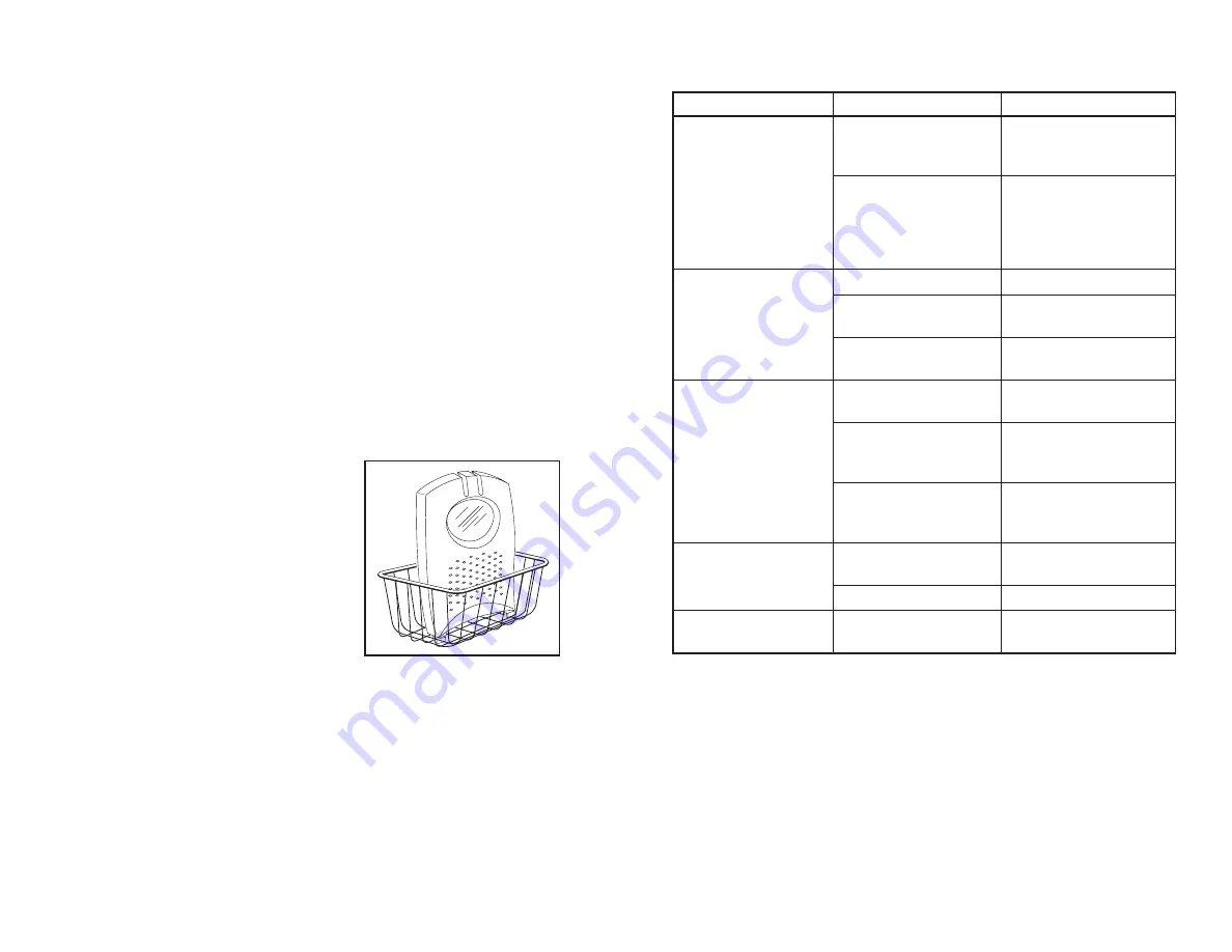 Westinghouse WST3034 Owner'S Manual Download Page 15