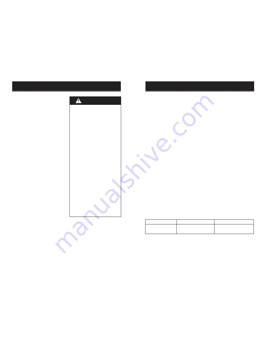 Westinghouse WTO950 series User Manual Download Page 7