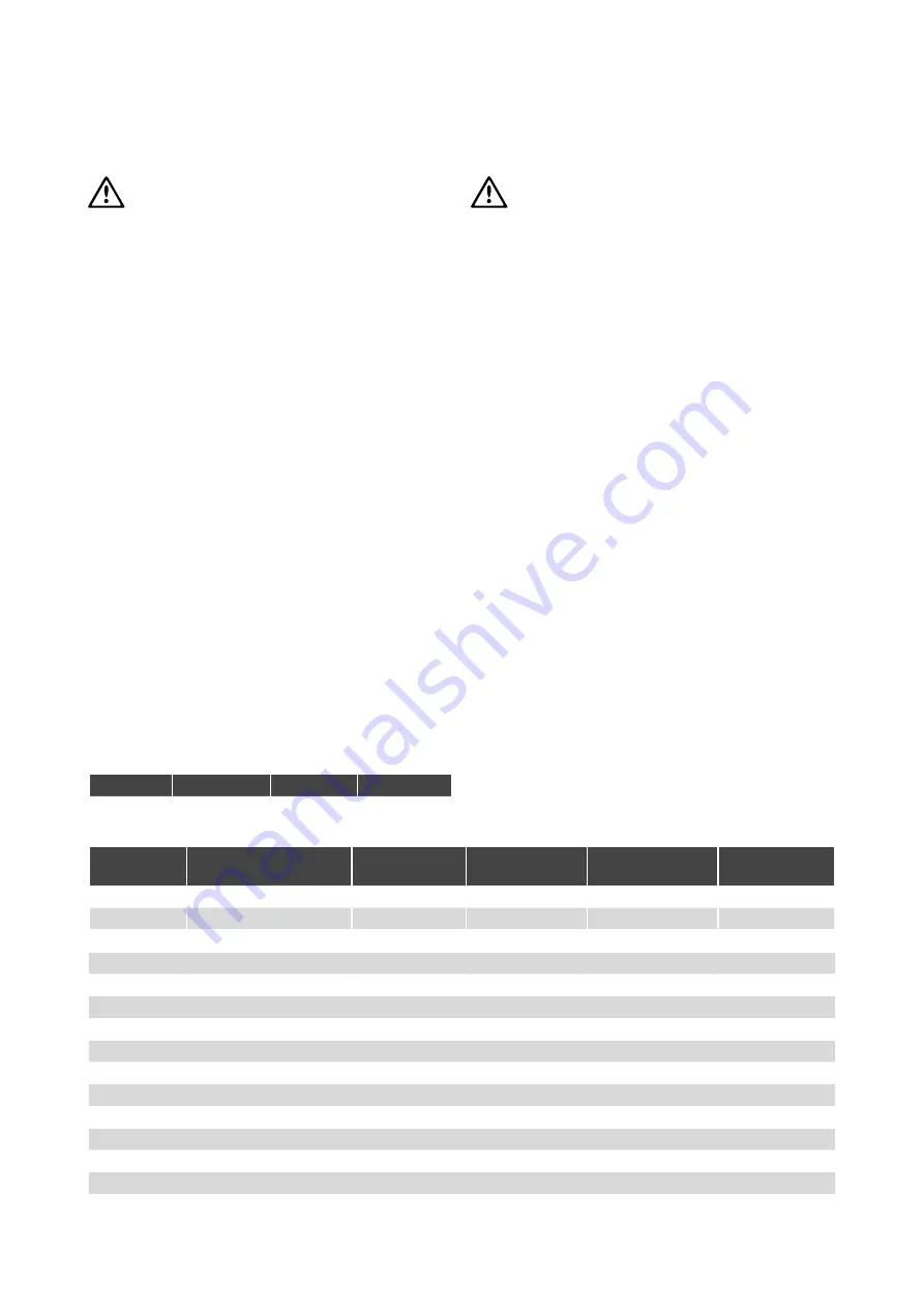 Westinghouse WVE606 User Manual Download Page 42