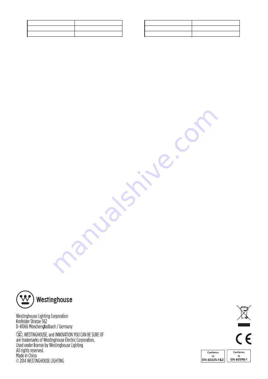 Westinghouse YUCON 72715 Manual Download Page 28