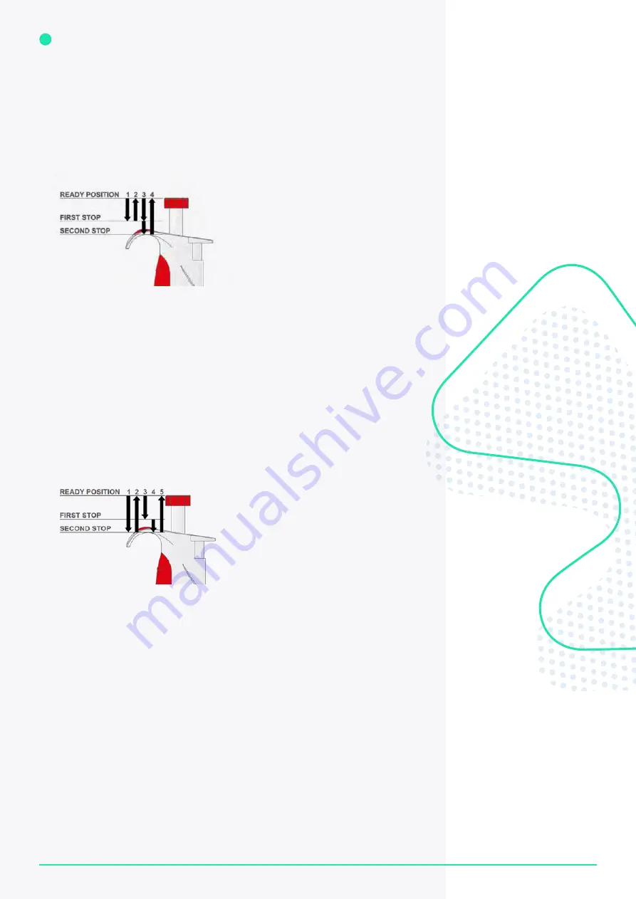 Westlab 665-251 Manual Download Page 12