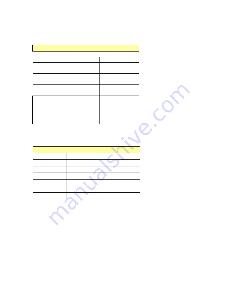 Westlock Controls Corporation Intellis 7604 Installation And Operation Manual Download Page 10