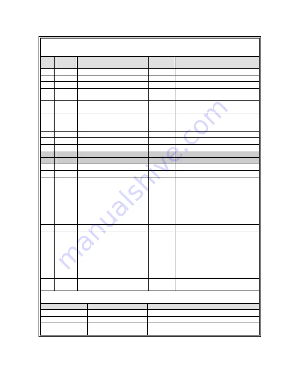 Westlock Controls Corporation Intellis 7604 Скачать руководство пользователя страница 37