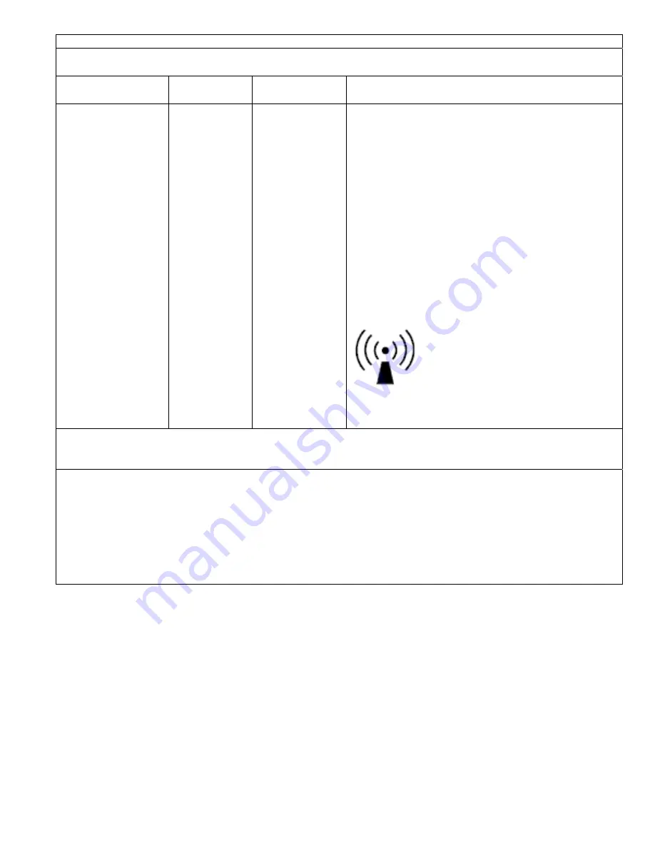 Westmed Neo-Pod T Manual Download Page 11