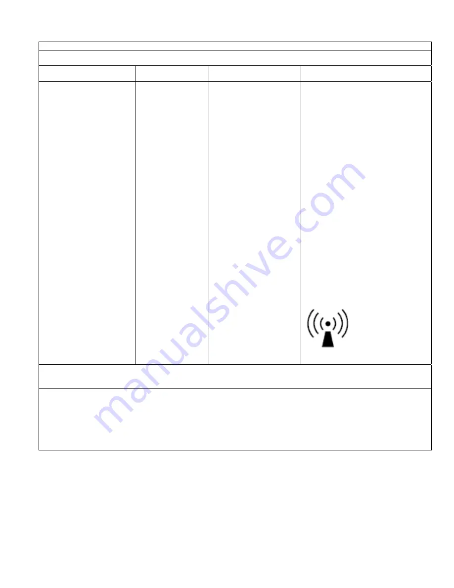 Westmed Neo-Pod T Manual Download Page 31