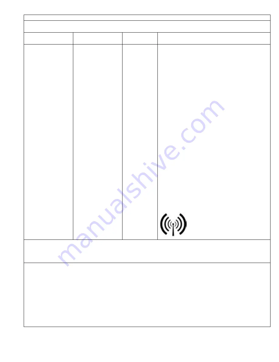 Westmed Neo-Pod T Manual Download Page 41