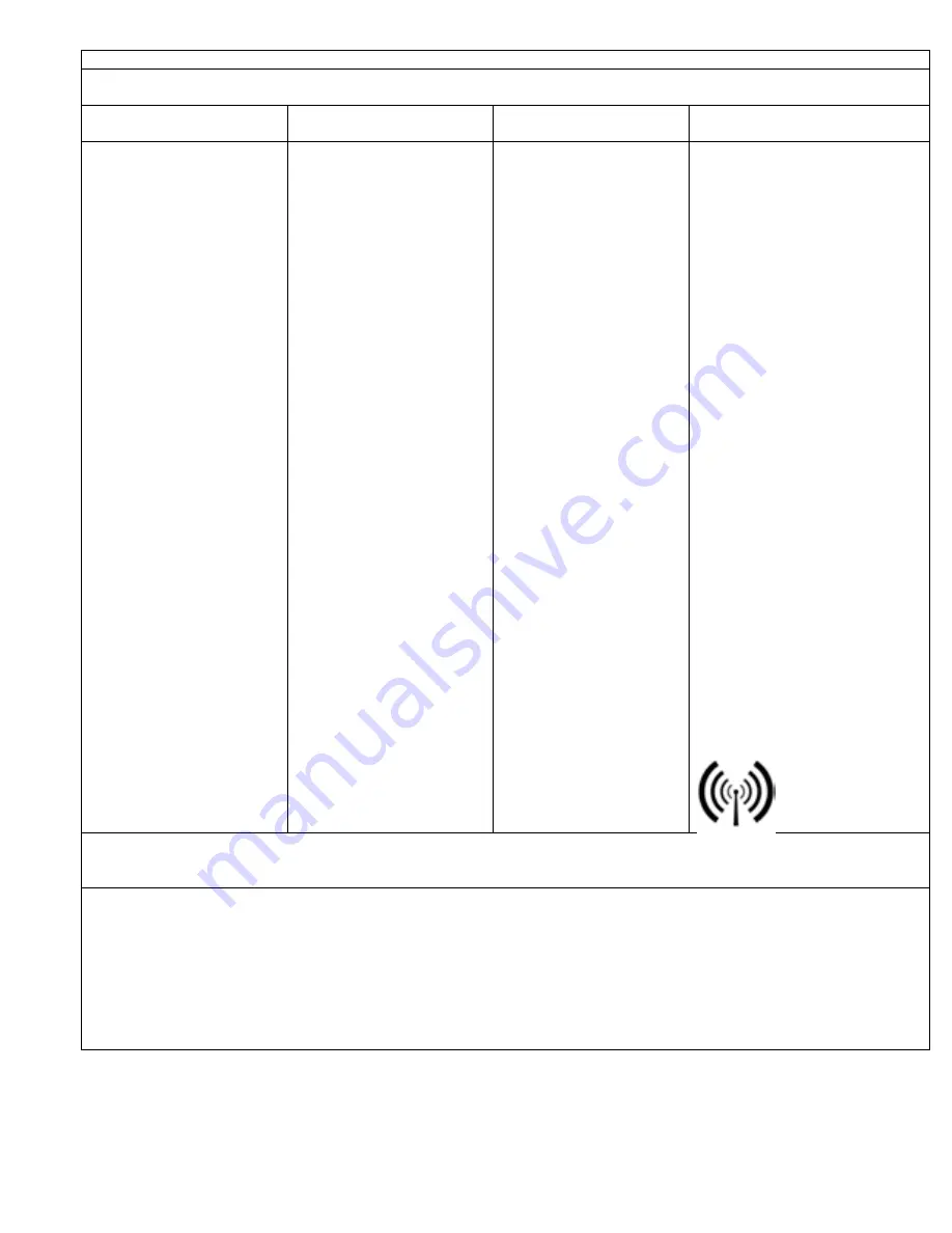 Westmed Neo-Pod T Manual Download Page 51