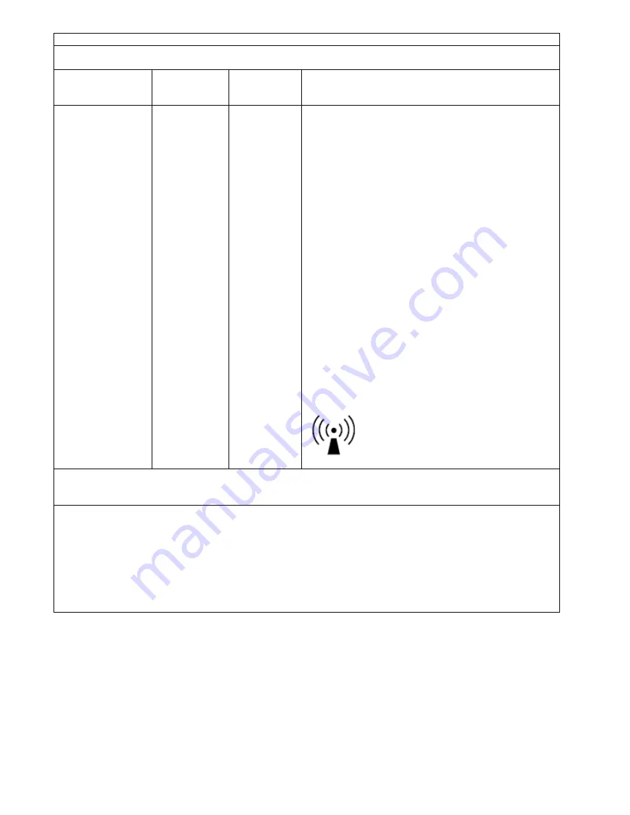 Westmed Neo-Pod T Manual Download Page 101