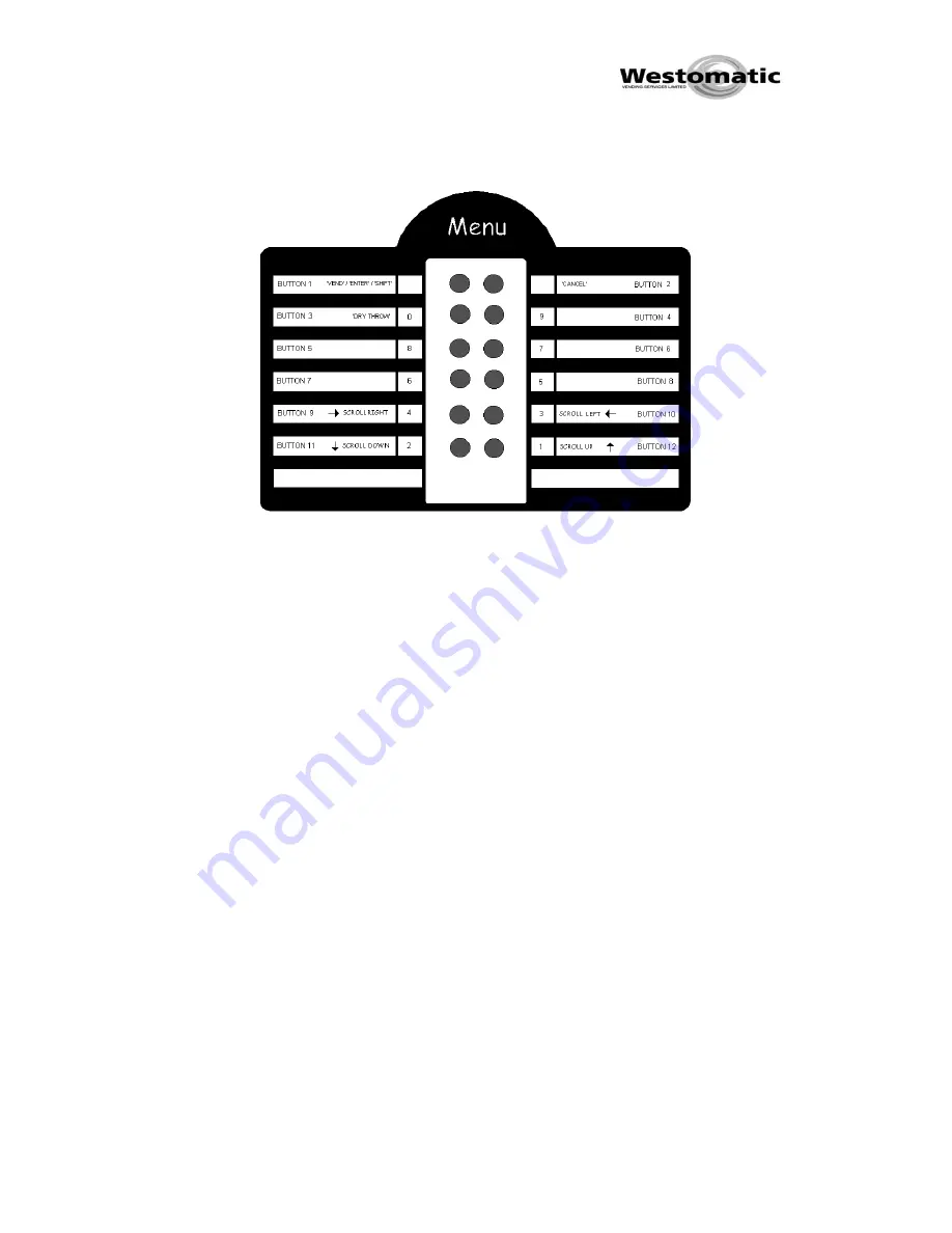 Westomatic Eco Encore Technical Manual Download Page 10