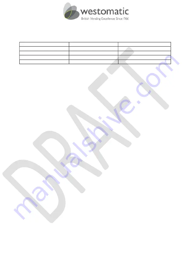 Westomatic H2O Hydration Station Azure Mk4 Technical Manual Download Page 30