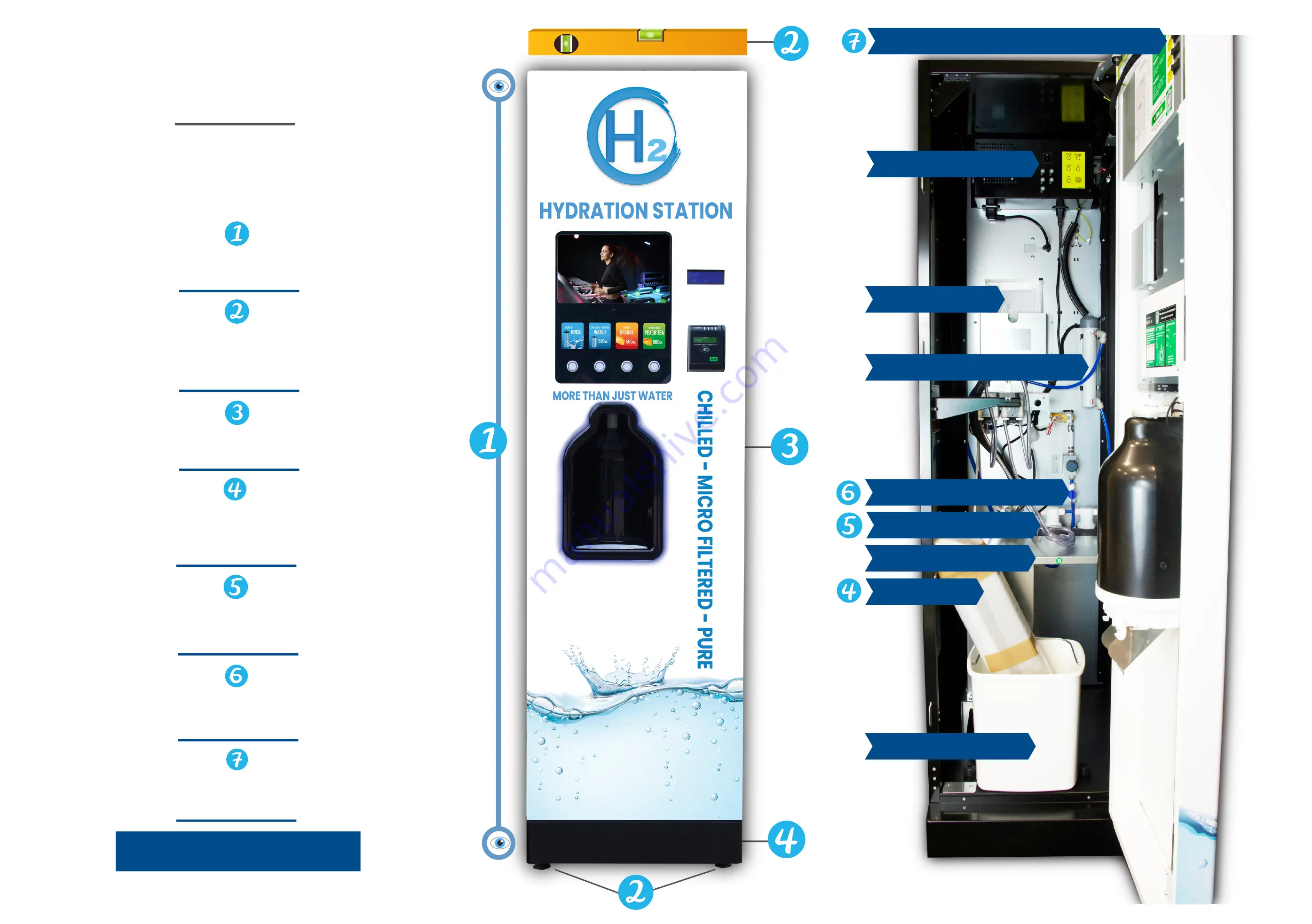 Westomatic H2O Hydration Station Installation & Maintenance Manual Download Page 2