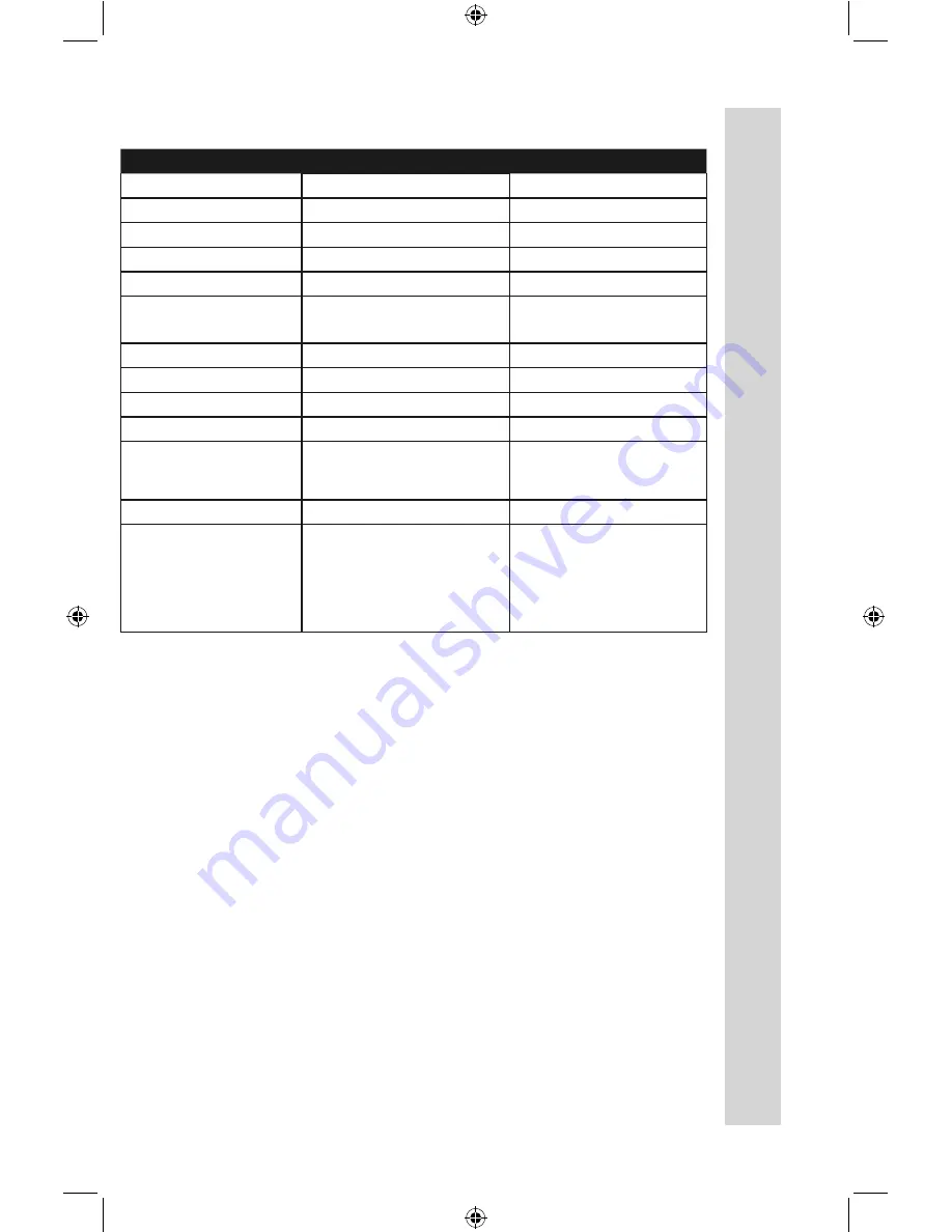 Weston PRO 2100 65-0101 Instructions Manual Download Page 5