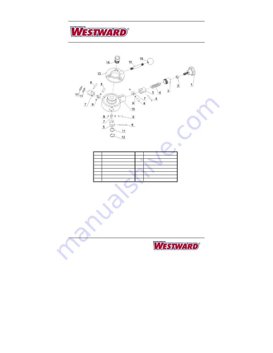 Westward 22XP38 Operating Instructions And Parts Manual Download Page 18