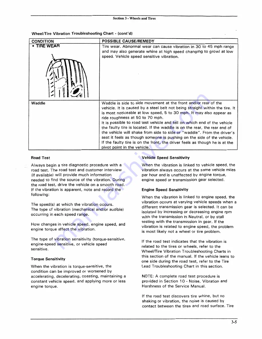 Westward THE INTERCEPTOR BT-57 Shop Manual Download Page 27