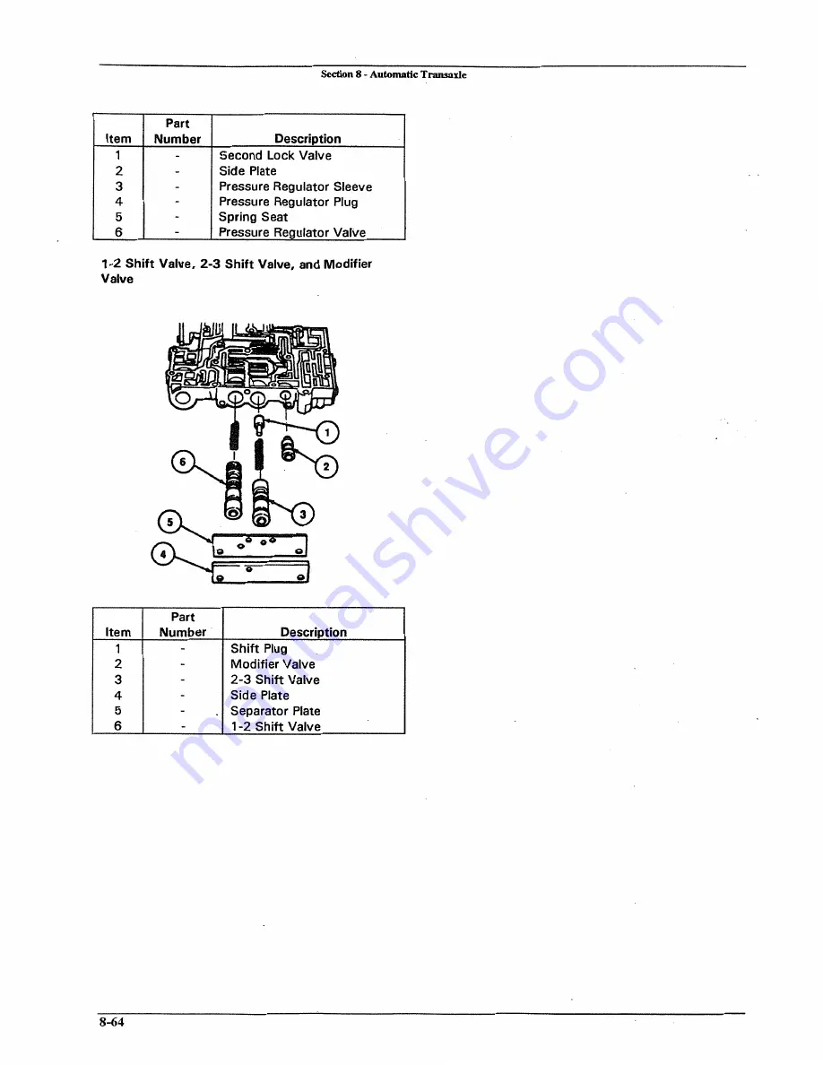 Westward THE INTERCEPTOR BT-57 Shop Manual Download Page 198