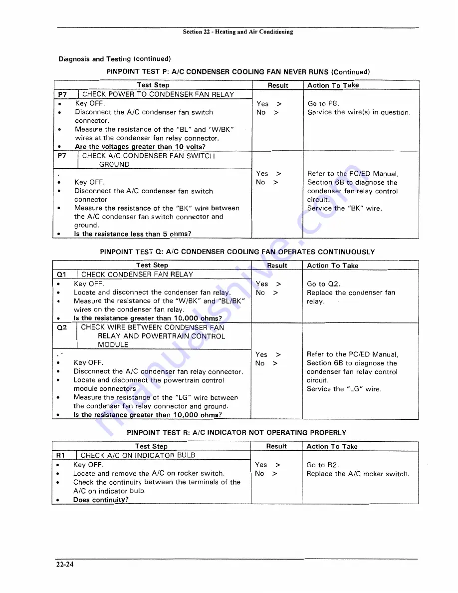 Westward THE INTERCEPTOR BT-57 Shop Manual Download Page 614