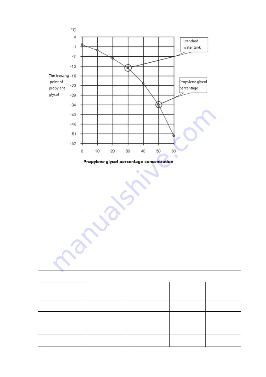 Westweld FLG-200HD Manual Instruction Download Page 21