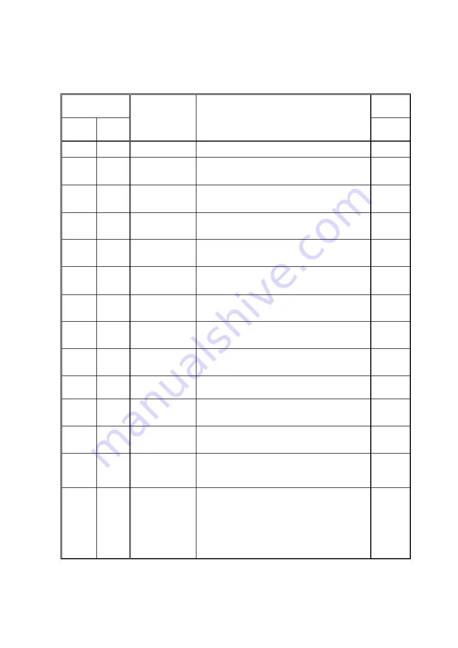 Westweld FLG-200HD Manual Instruction Download Page 33