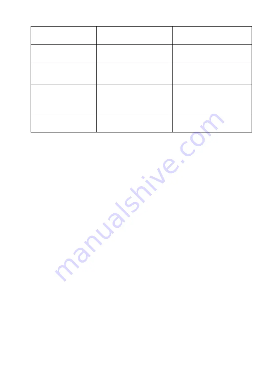 Westweld ZX7-400HD Manual Instruction Download Page 13