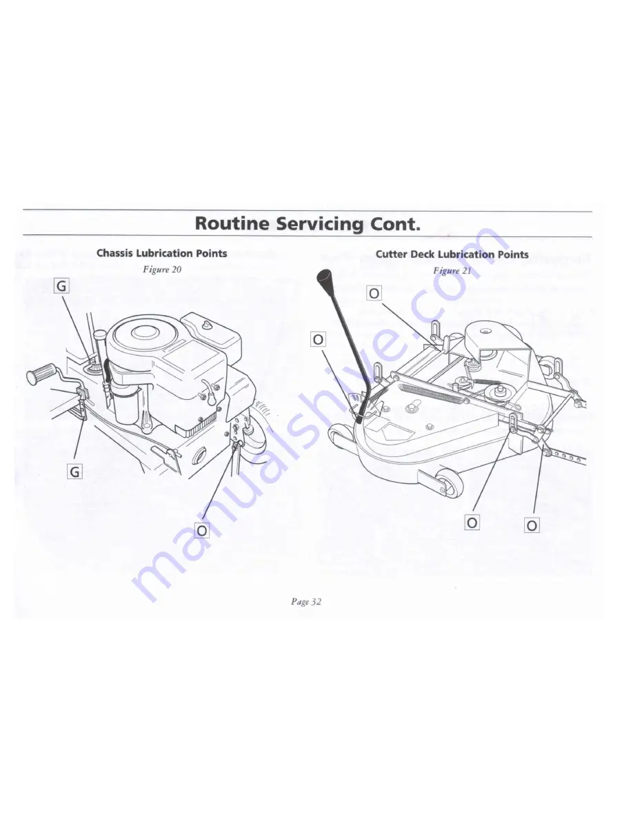 Westwood S1300/36 Operator'S Manual Download Page 34