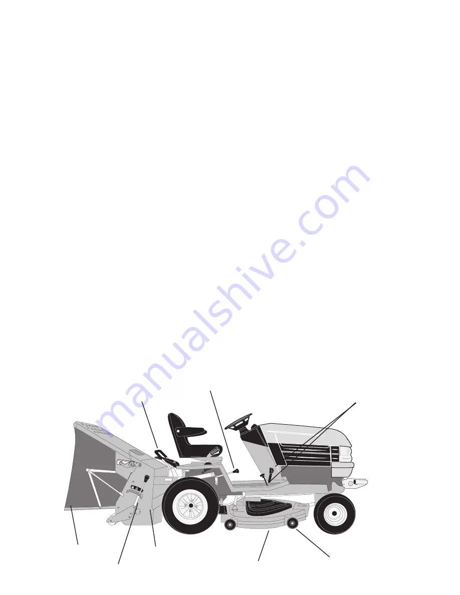 Westwood S1500H Operator'S Manual Download Page 3