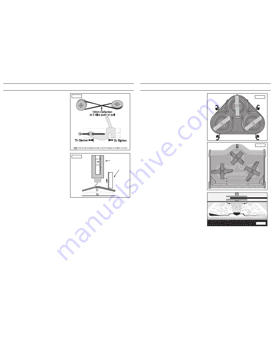 Westwood SV20 Operator'S Manual Download Page 11