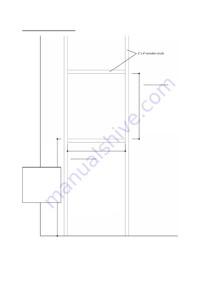 WET Style FRAME LINEA Series Installation Manual Download Page 5