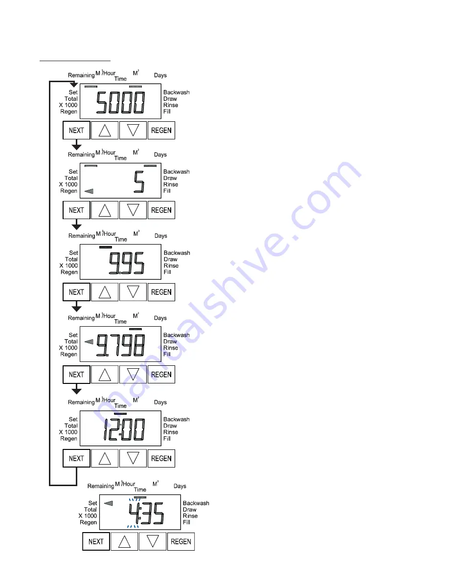 Wetco Water Specialist 1.5EI Programming And Drawings Manual Download Page 3