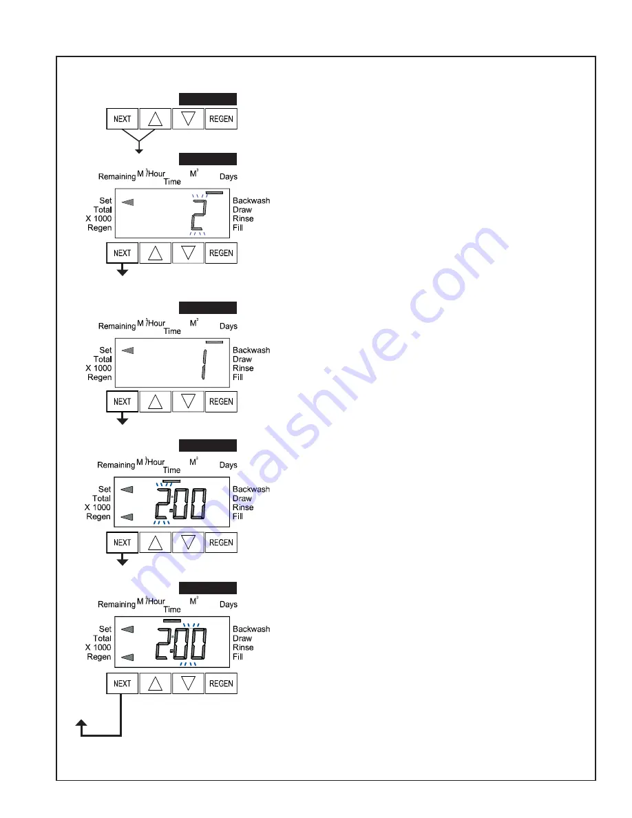 Wetco Water Specialist 1.5EI Programming And Drawings Manual Download Page 5