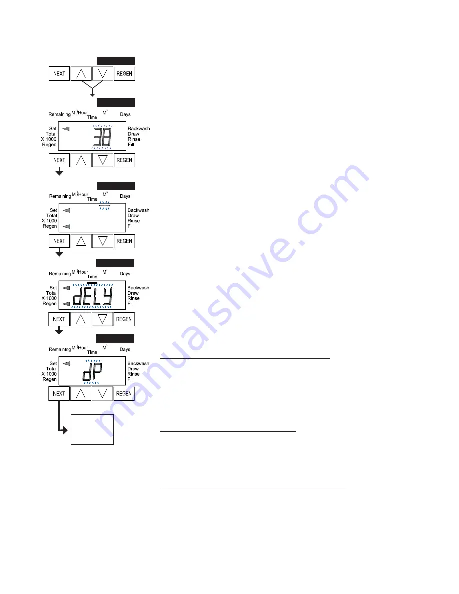 Wetco Water Specialist 1.5EI Programming And Drawings Manual Download Page 7