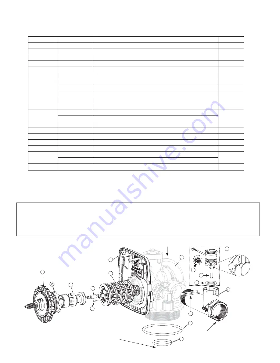 Wetco Water Specialist 1.5EI Programming And Drawings Manual Download Page 10