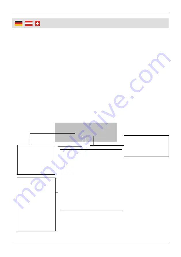 Wetekom 80 29 46 Original Instructions Manual Download Page 8