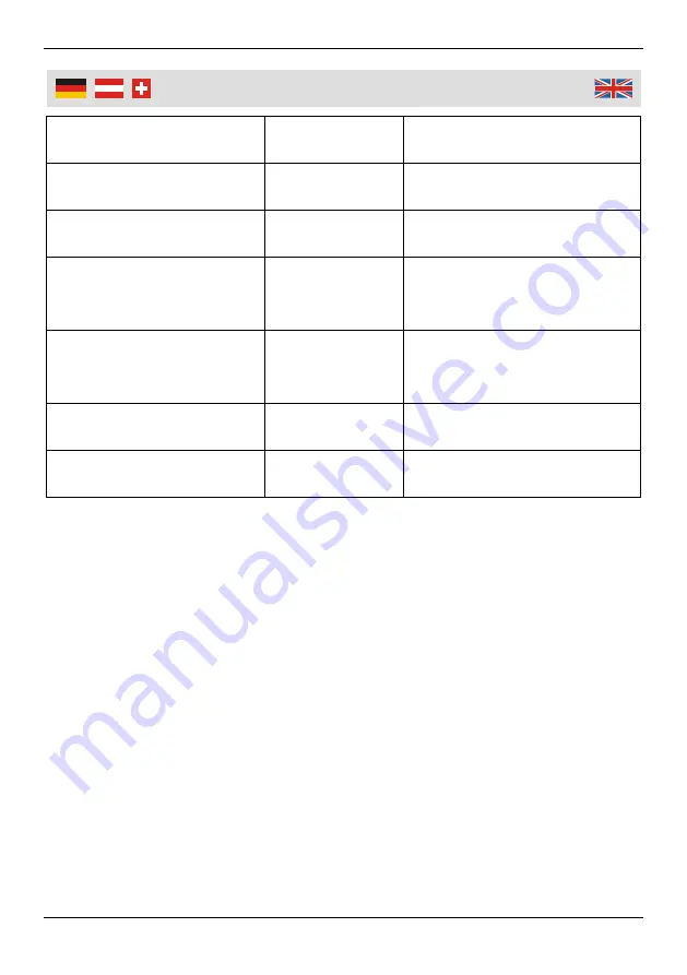 Wetekom 80 33 94 Instruction Manual Download Page 10