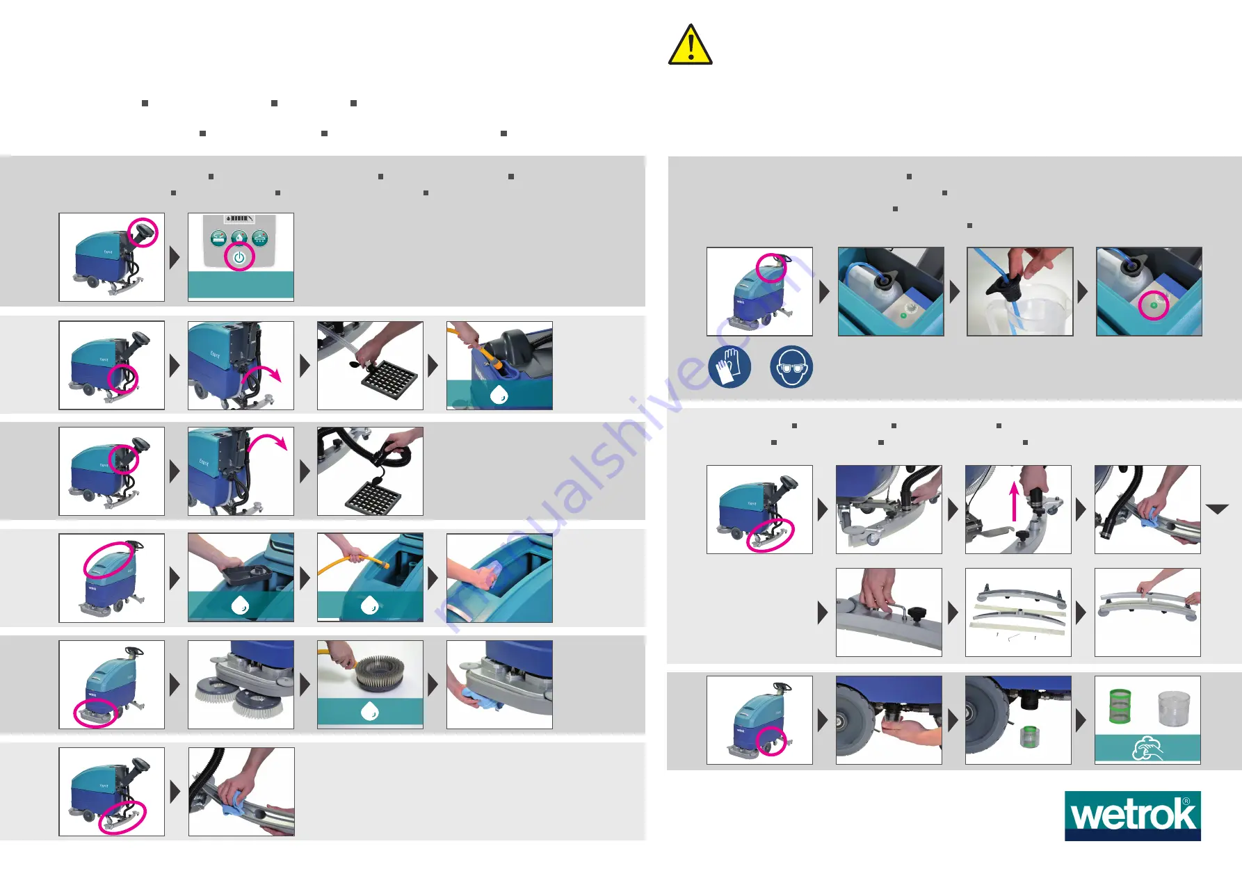 Wetrok Duomatic Esprit Manual Download Page 1