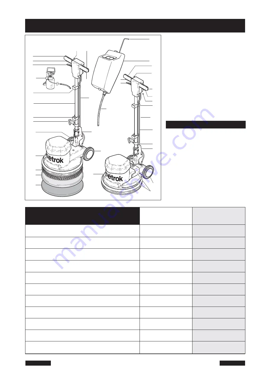 Wetrok Durodisc HS Operating Instructions Manual Download Page 40