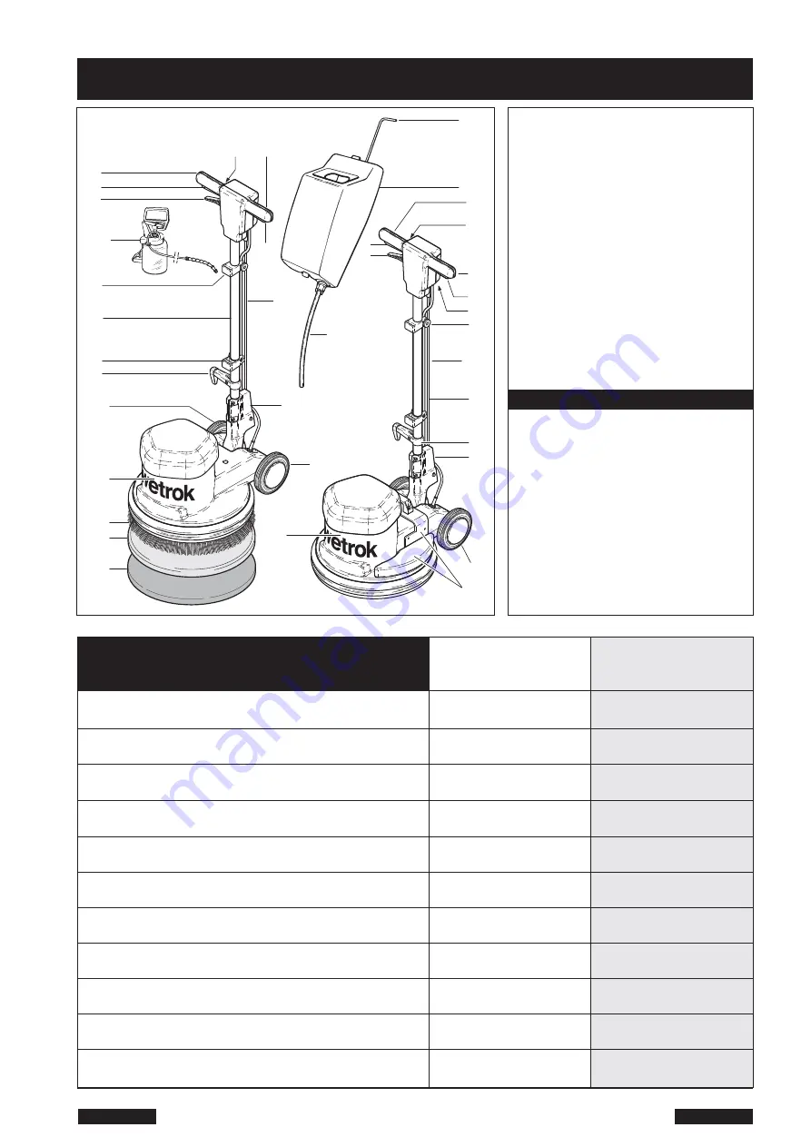 Wetrok Durodisc HS Operating Instructions Manual Download Page 52