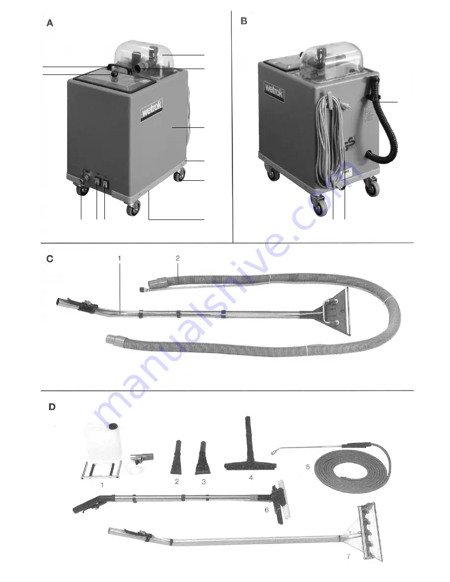 Wetrok Extravac 280 Operating Instructions Manual Download Page 2