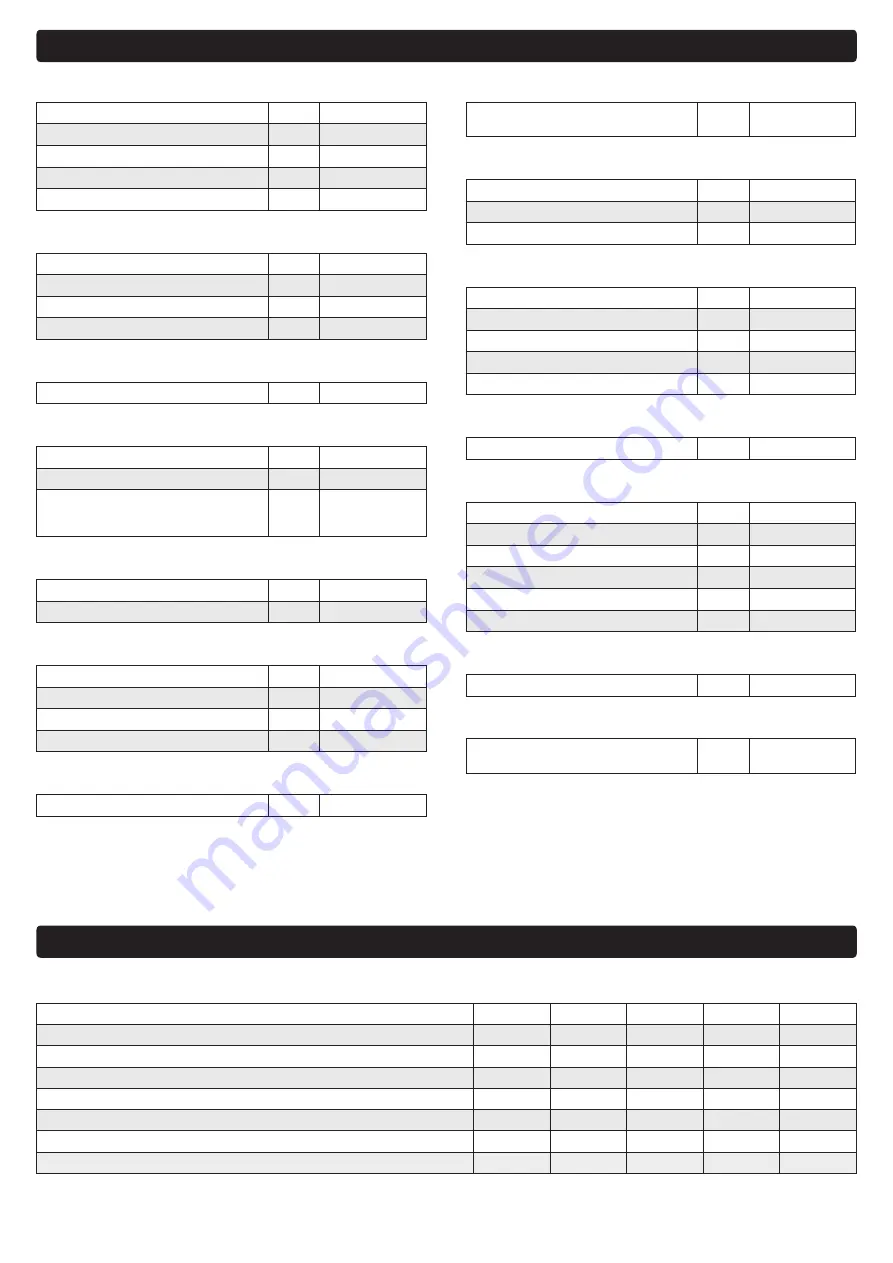 Wetrok Speedmatic Twister Operating Instructions Manual Download Page 48