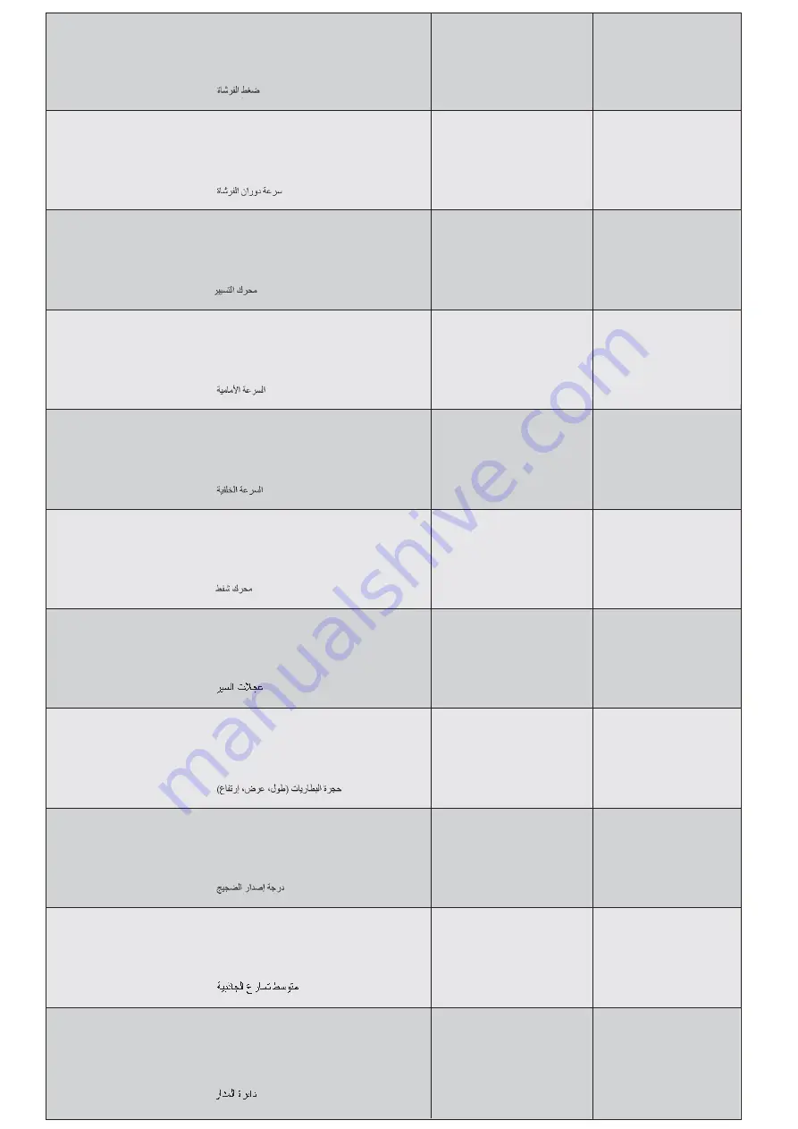 Wetrok Wetrok Sprinter XR 70 Operating Instructions Manual Download Page 6