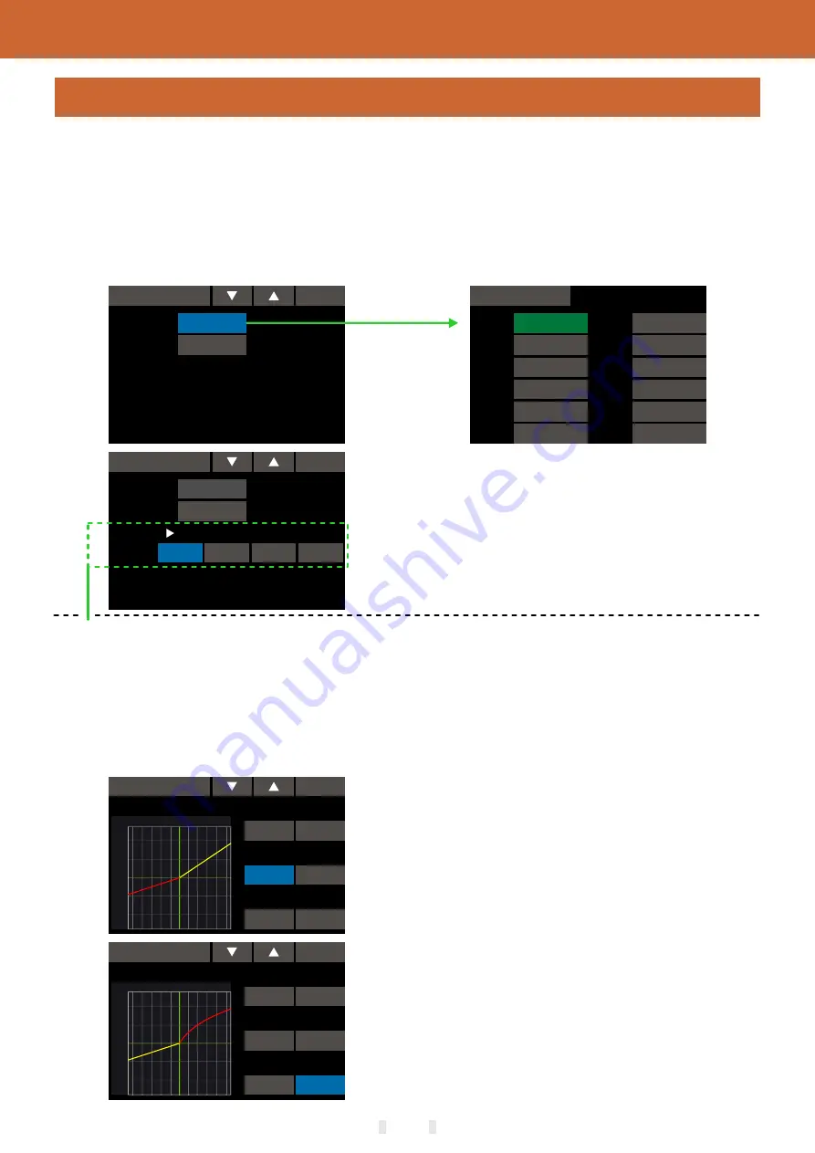 Wfly ET Series Instruction Manual Download Page 58