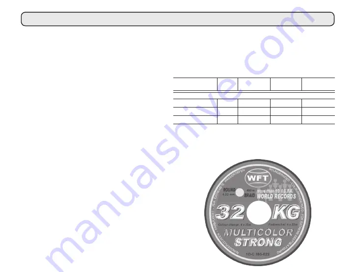 WFT 1D-A 703-020 Manual Download Page 22