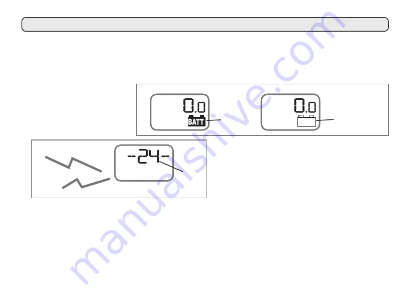 WFT Electra 1200PR HP Mission Red Manual Download Page 18