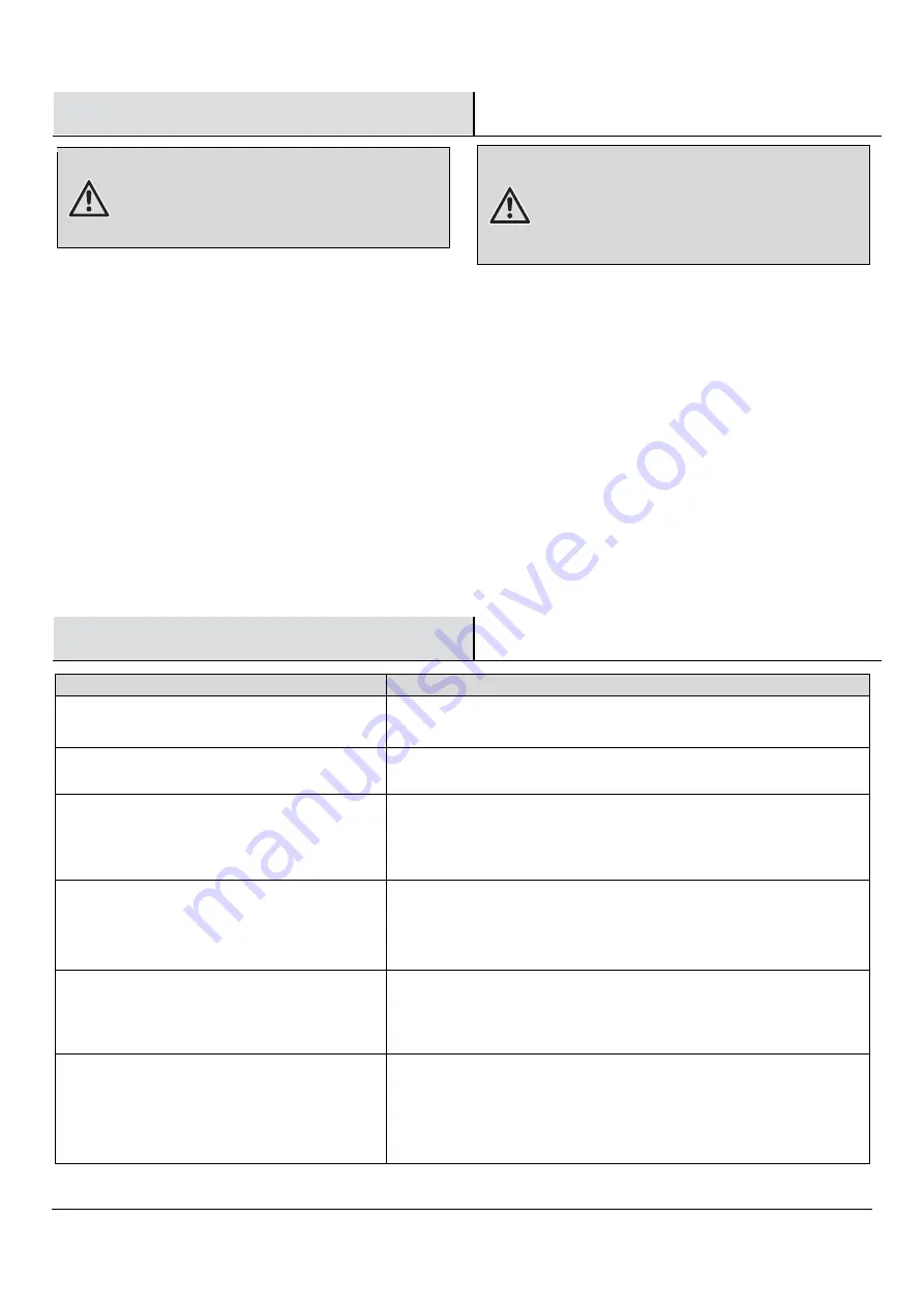 Whalen SF127-23AI2D Use And Care Manual Download Page 19