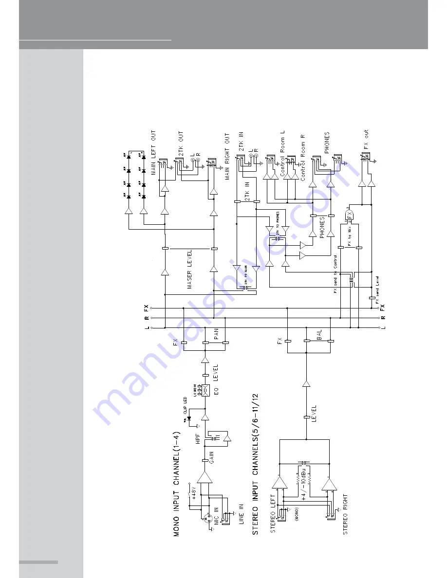 Wharfedale Pro Connect 1002FX Скачать руководство пользователя страница 14