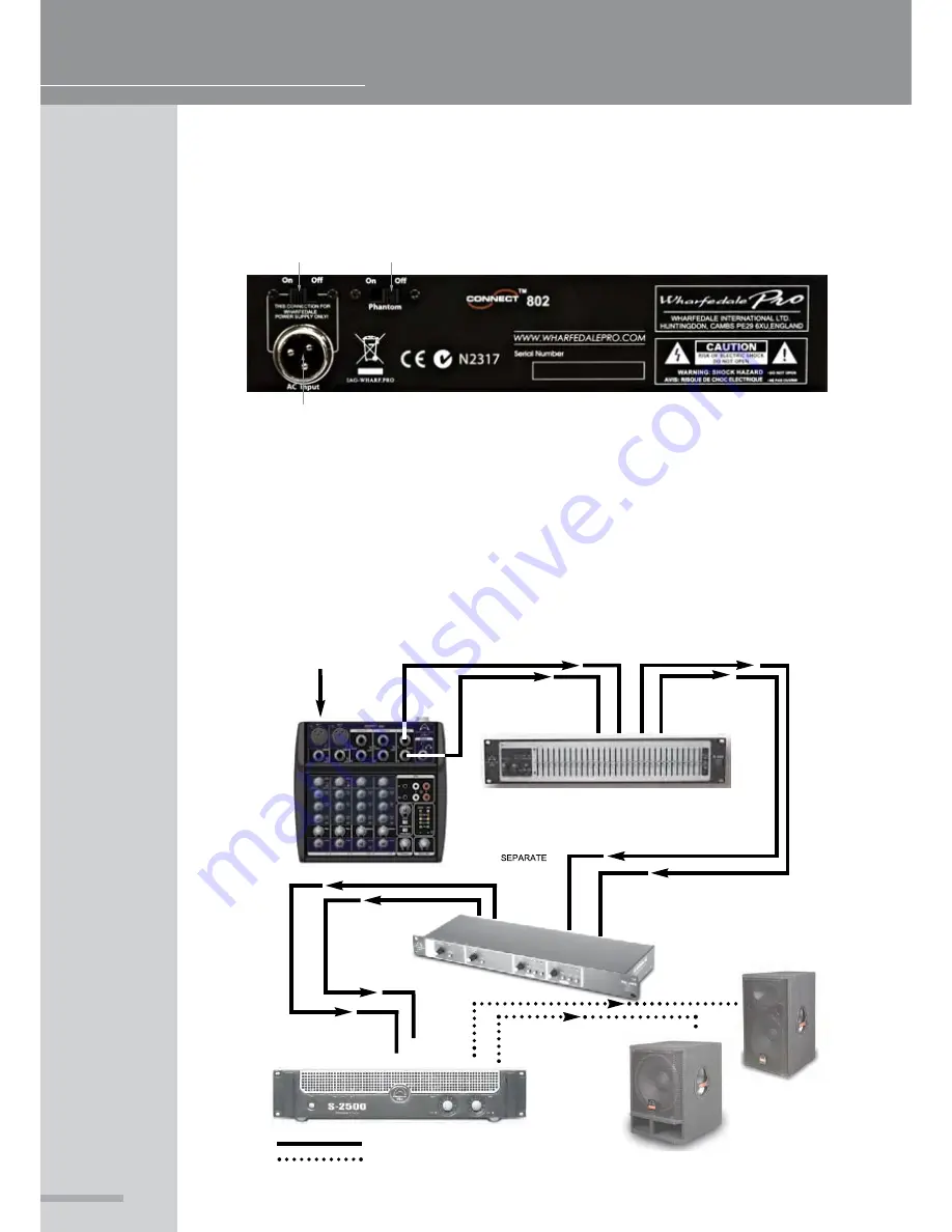 Wharfedale Pro Connect 502 Скачать руководство пользователя страница 17