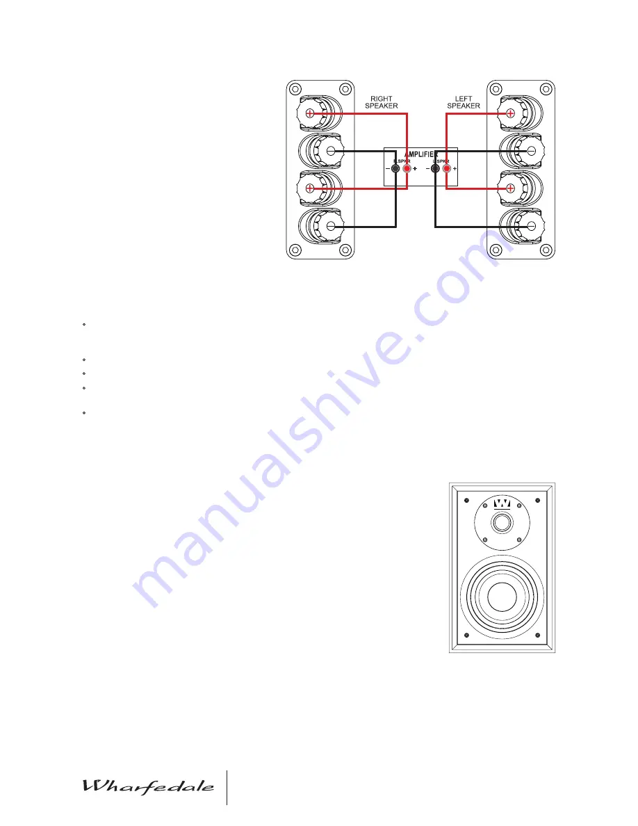 Wharfedale Pro Denton User Manual Download Page 4