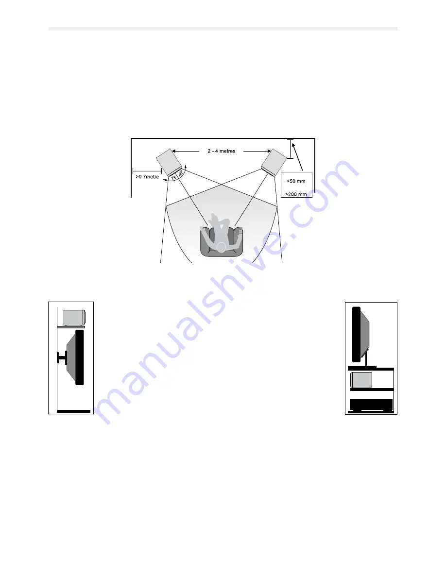 Wharfedale Pro Diamond 100 Series User Manual Download Page 4